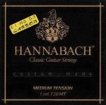 HANNABACH 728MT� Custom-Made CARBON - ������ ��� ������������ �����